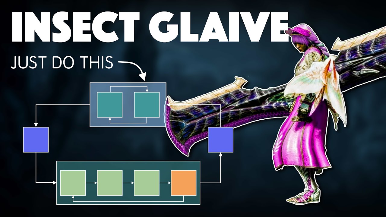 Insect Glaive in 3 Levels: Step by Step Guide. Monster Hunter Wilds