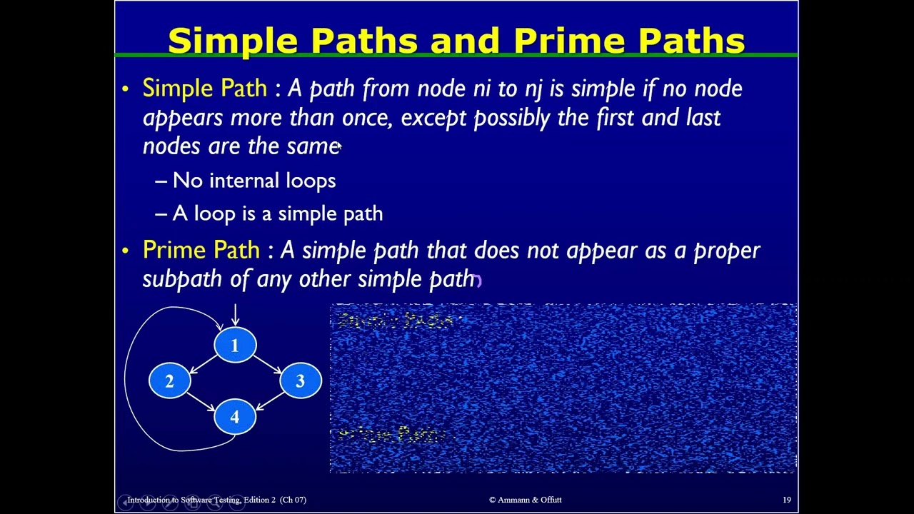 PPC || Prime Path Coverage