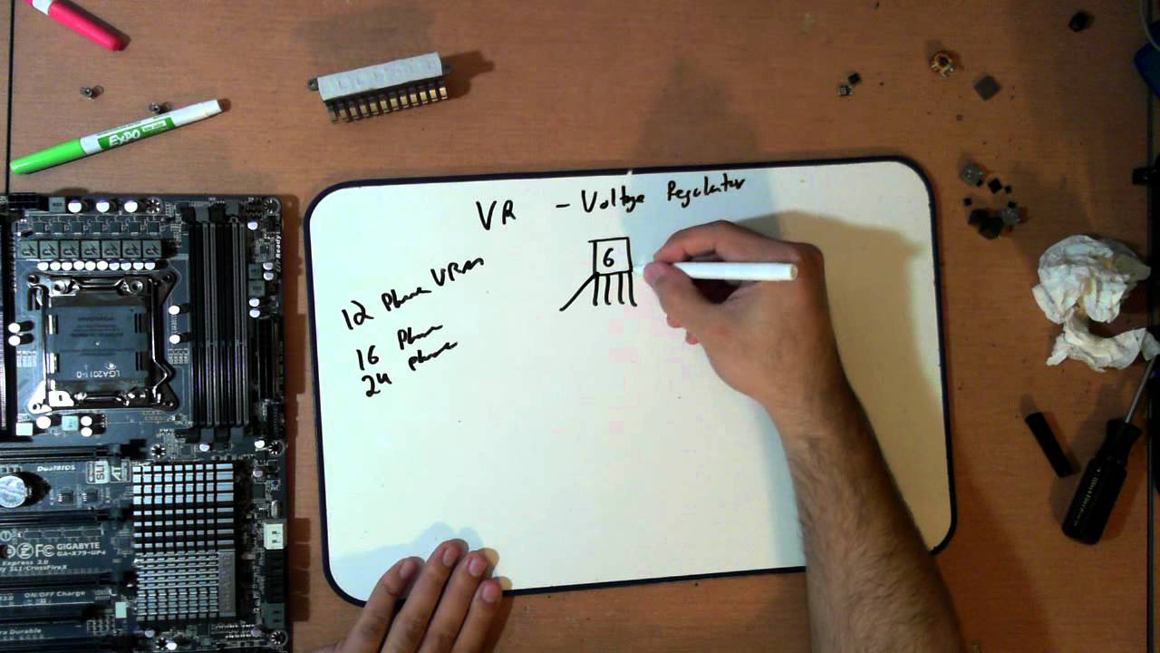 Motherboard VRM Explaination Part1: The VRM and PWM