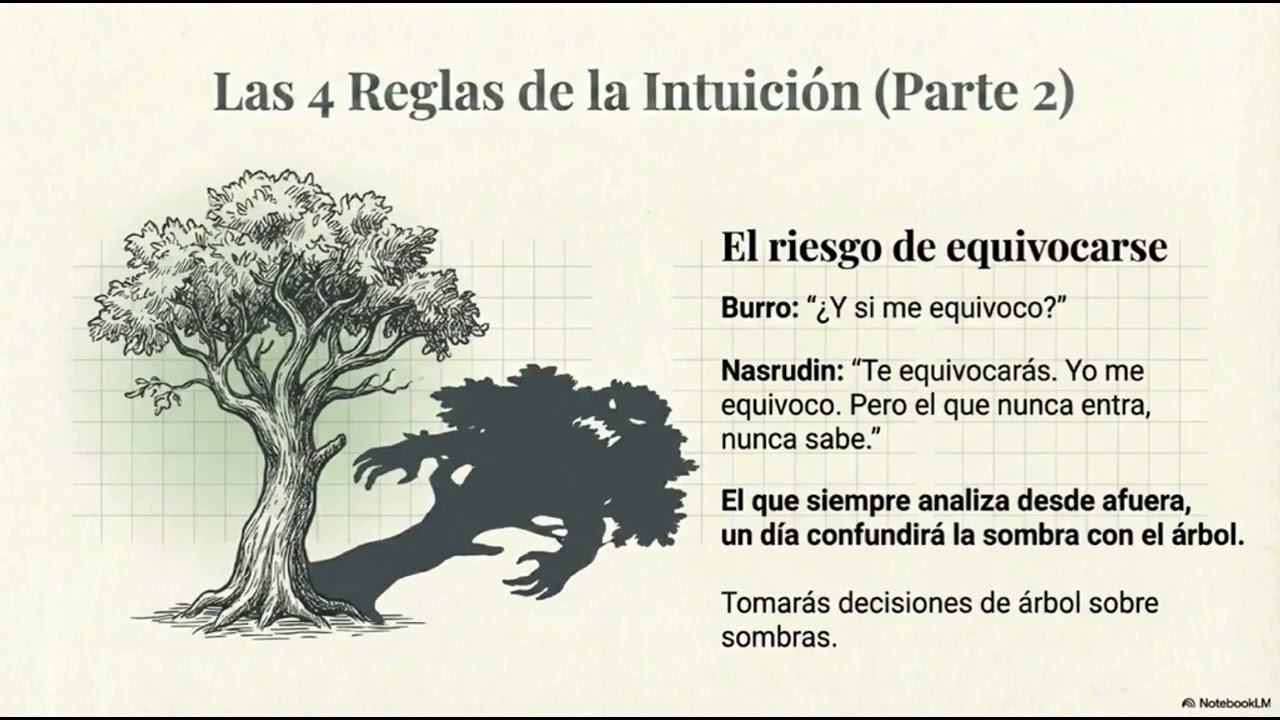 ¿Y SI VIERAS CON EL CORAZÓN. ...CÓMO RESUCITARÍA TU ALEGRÍA?