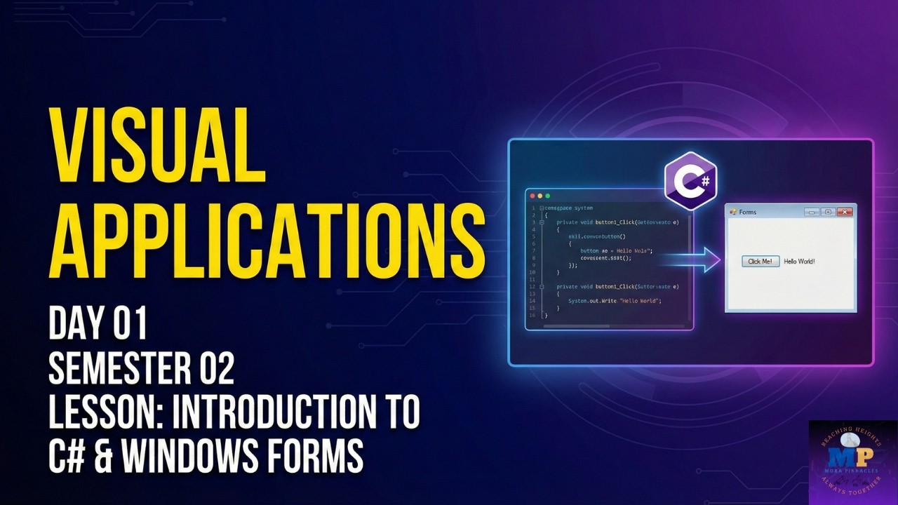Day 01 | Visual Applications | Nimesh Kavindu | Mora Pinnacles