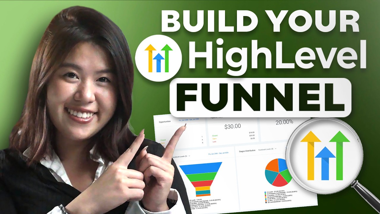 Учебное пособие по созданию воронки продаж для начинающих на GoHighLevel.