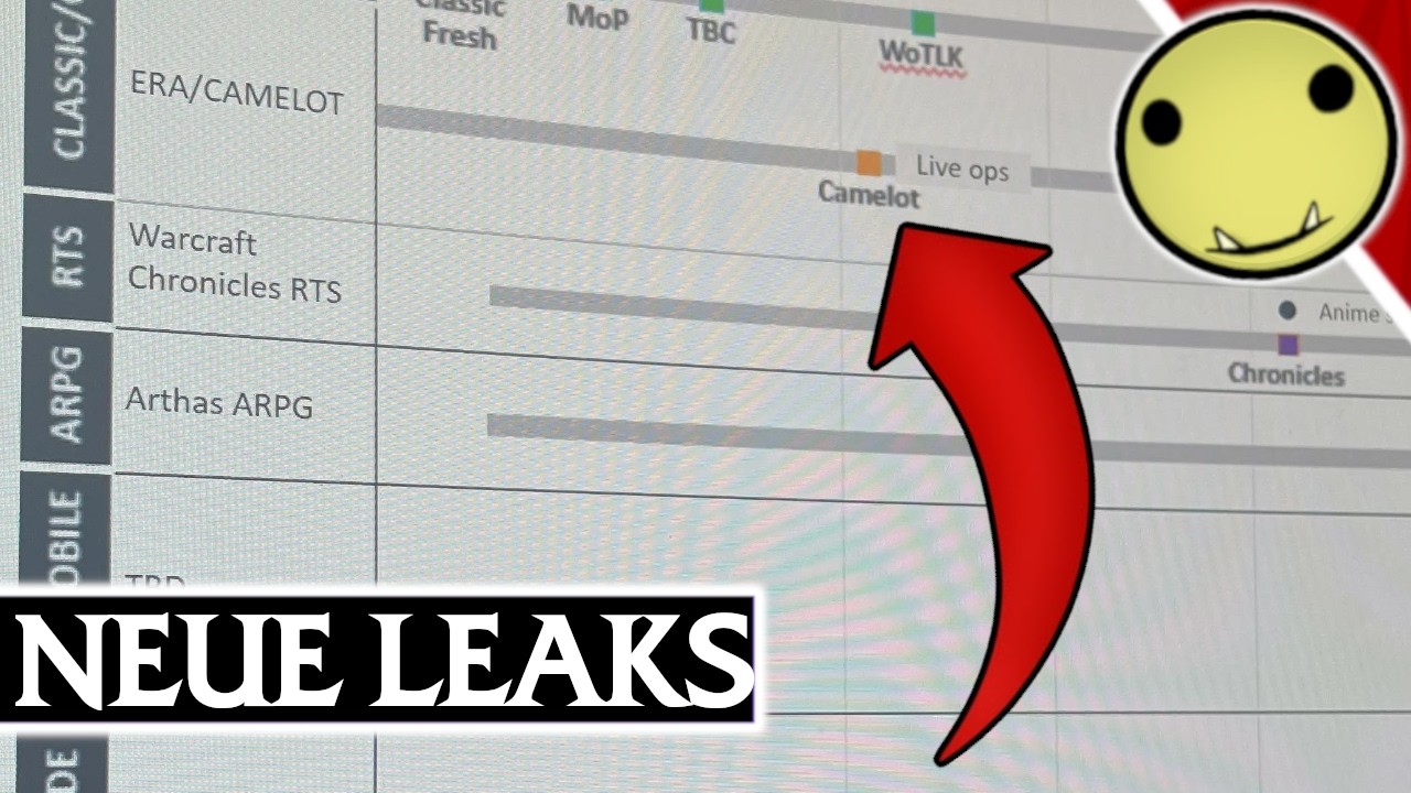 NEUE MASSIVE CLASSIC Plus (fake?) Leaks. Classic 