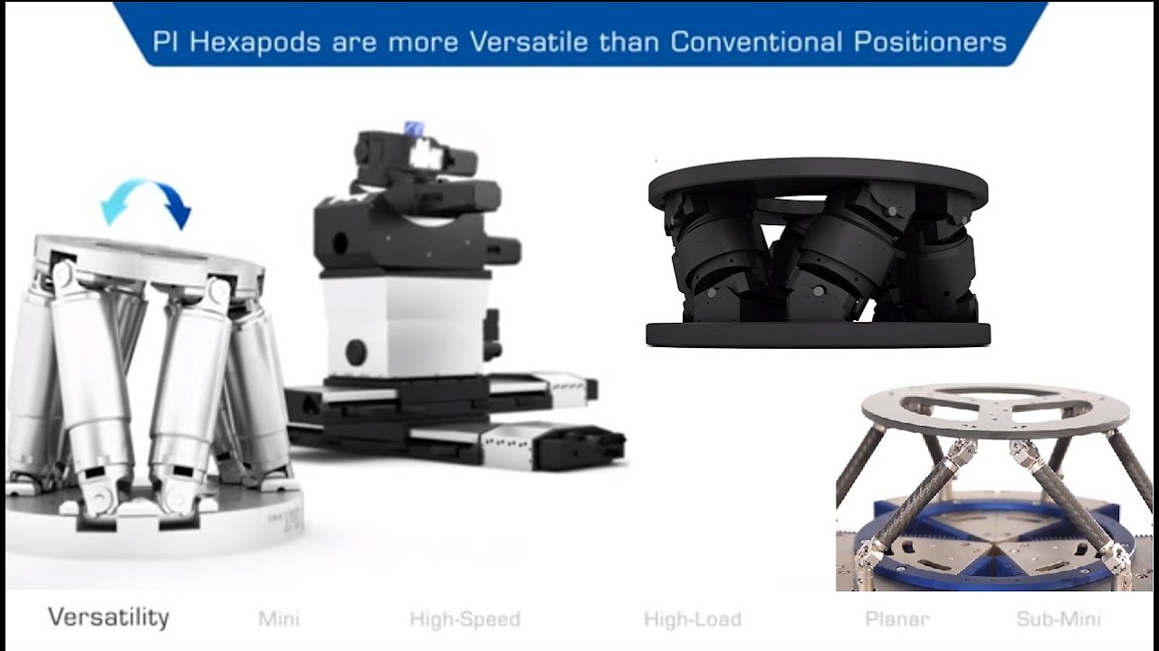 Video: Hexapod 6DOF Platforms - 6-Axis Motion / Positioning Systems, for Multi-Axis Automation | PI