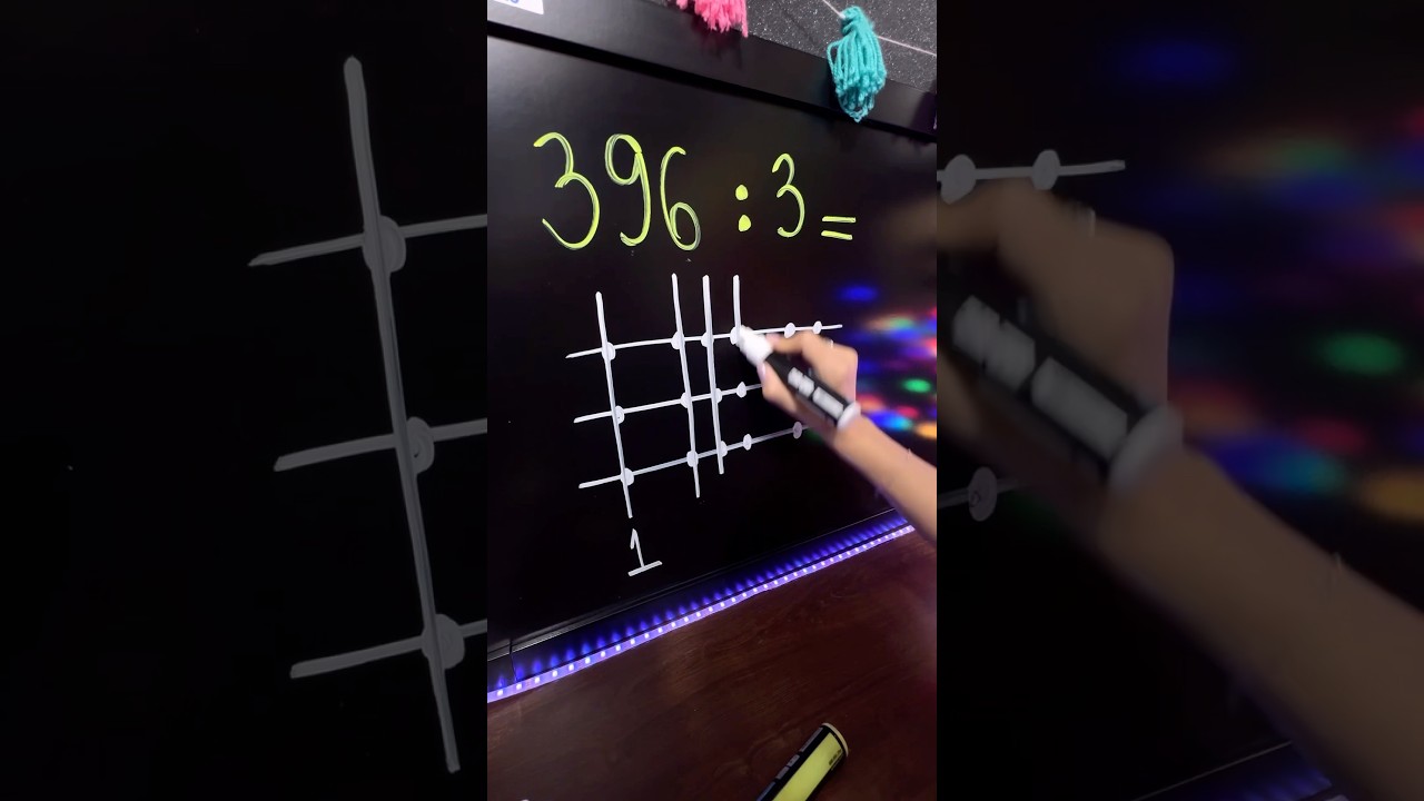 DIVIS&Atilde;O ➗ CONCEITOS INICIAIS