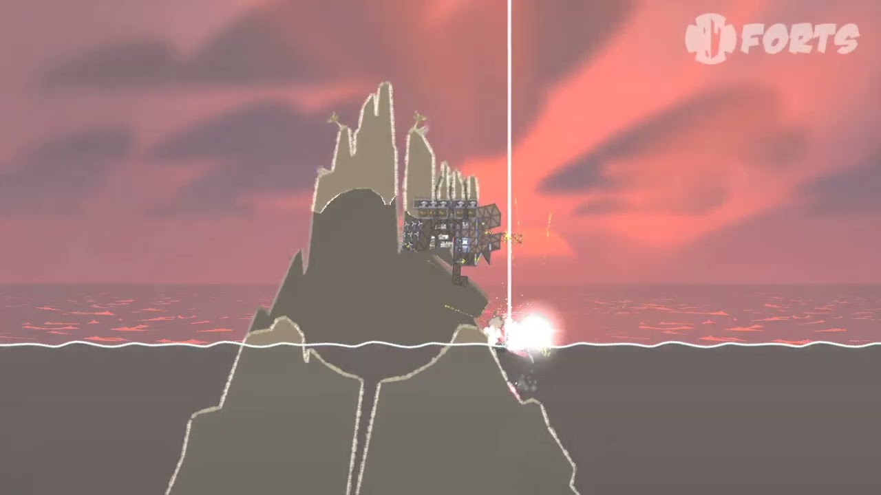 Forts Orbital laser