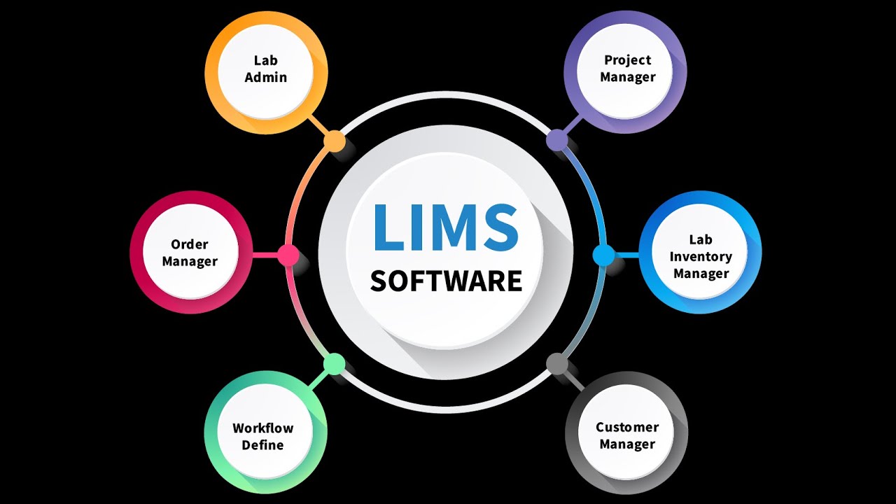 Medical Laboratory Software - labsoftware - LIMS - Lab Reporting Software | labsoftware.pk
