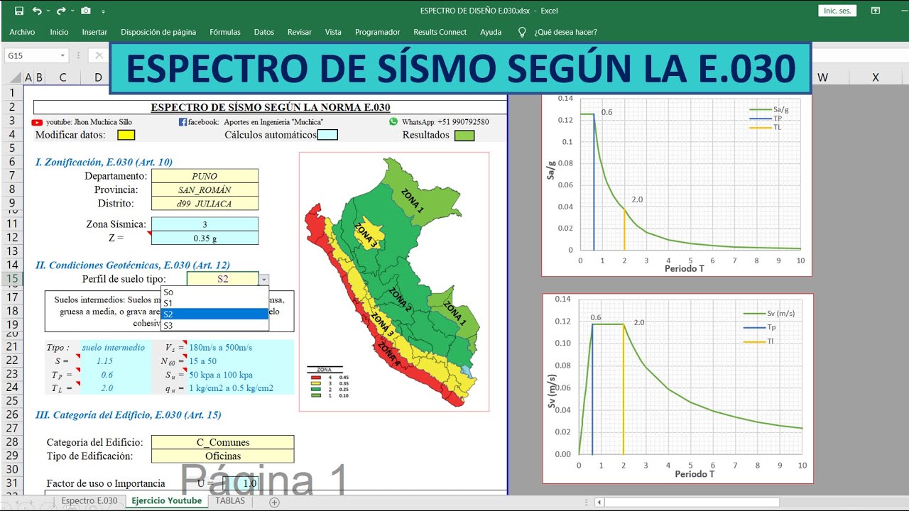 ESPECTRO DE DISEÑO SÍSMICO SEGÚN LA NORMA E.030
