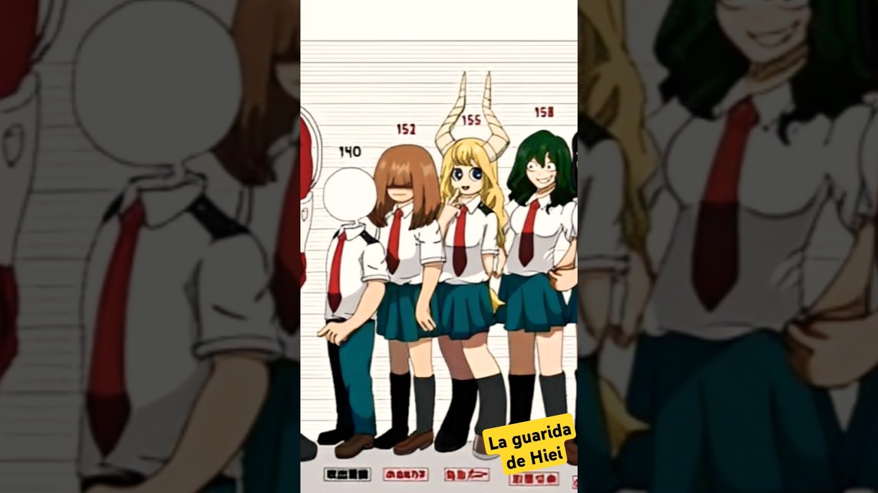 Estaturas de la clase 1-B My hero academia #bokunoheroacademia