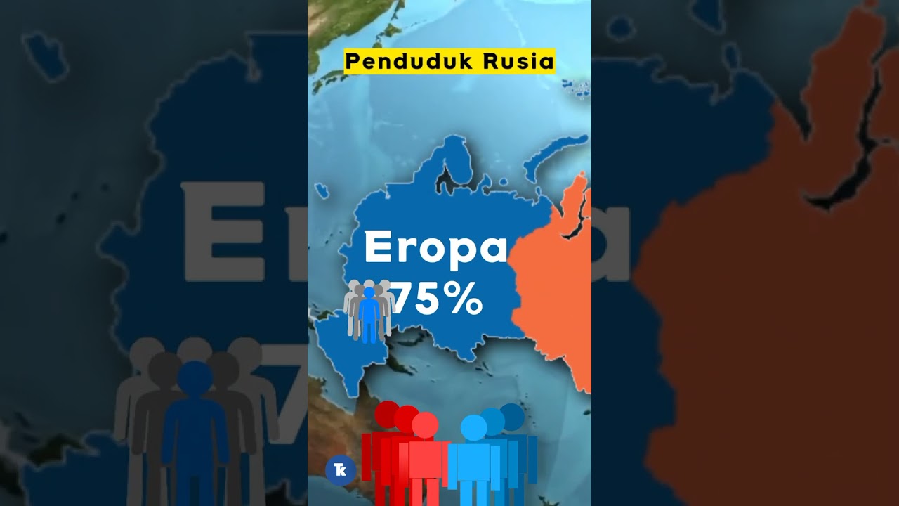 Rusia, Asia atau Eropa??? #shorts #geography #russia