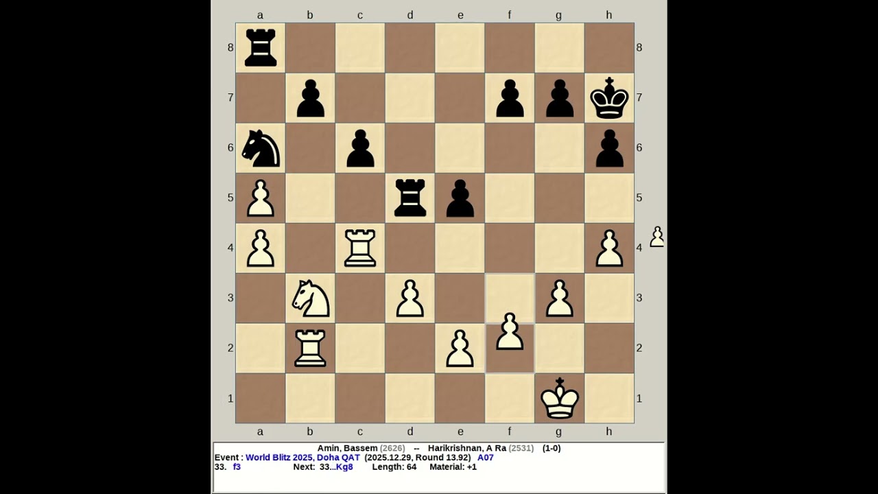 Amin, Bassem vs Harikrishnan, A Ra | FIDE World Blitz Chess 2025, Doha Qatar
