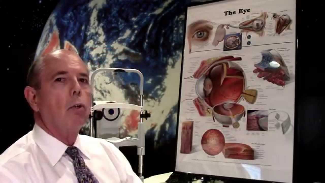 Case of the Day- Tear Film and Dry Eyes