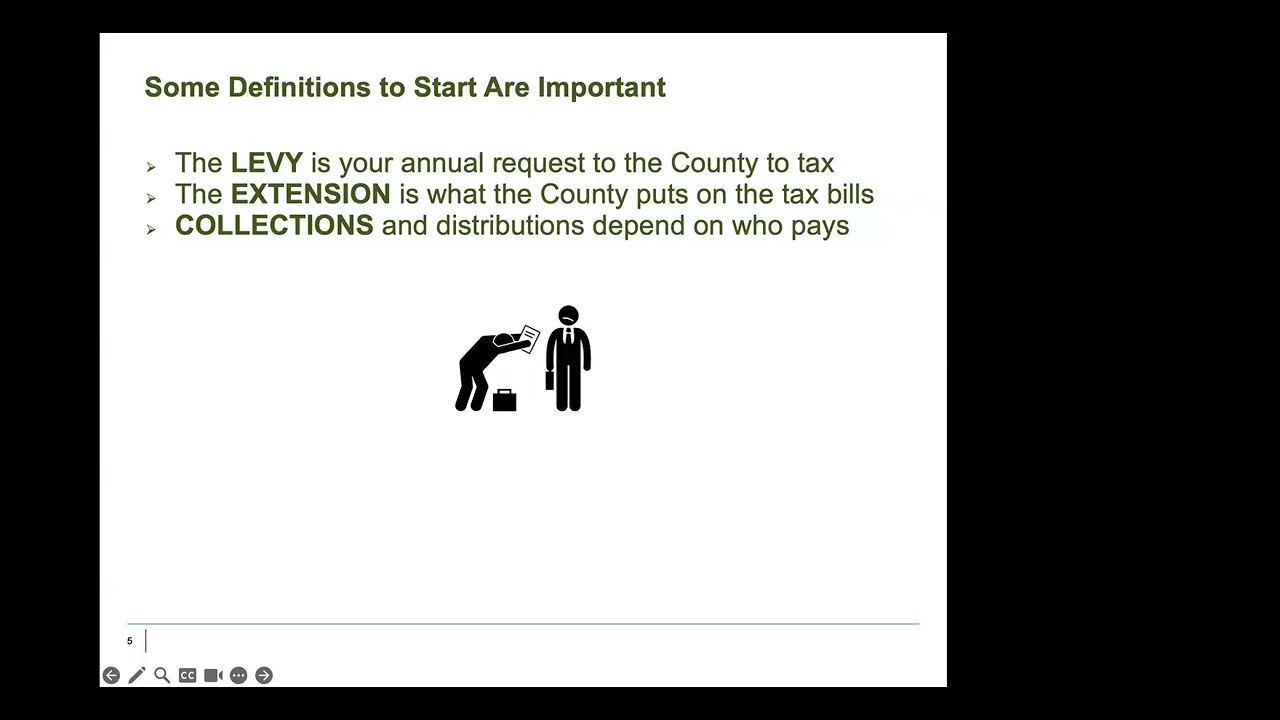Third Thursday CE: Spotlight on Tax Levies