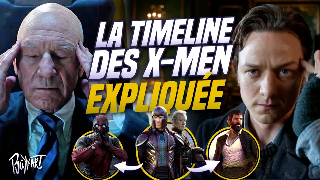LA CHRONOLOGIE DES X-MEN EXPLIQUÉE ET RÉSUMÉE (Collab @Deviant Prod )
