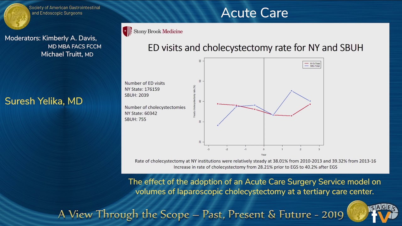 The effect of the adoption of an Acute Care Surgery Service model