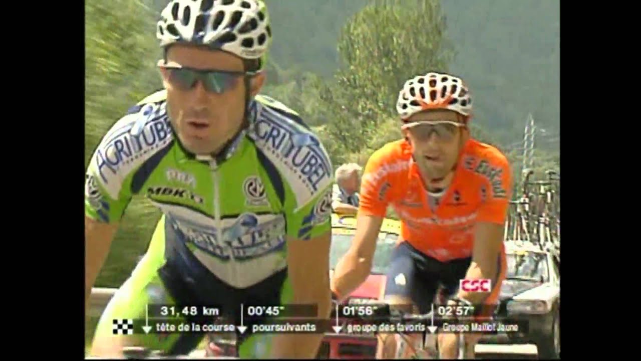 Cycling Tour de France 2006 Part 2