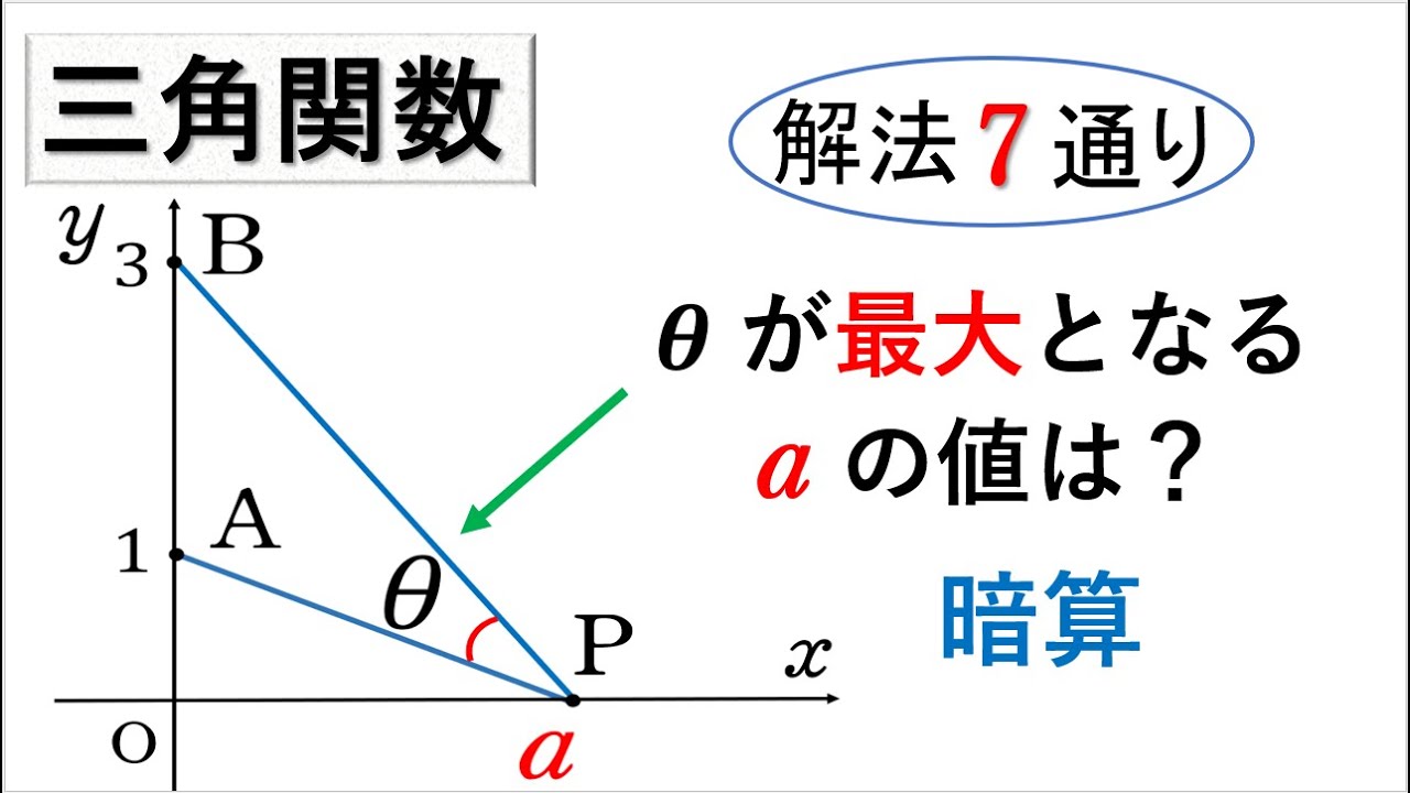 # 139. (★★★)   旧4step 数Ⅱ 演習32 (P74)の類題（三角関数）