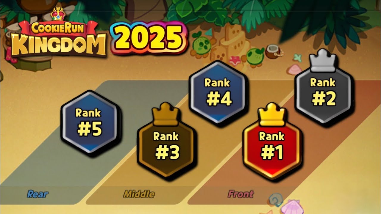how far can the top 5 cookie of the year 2025 team go? 🥇
