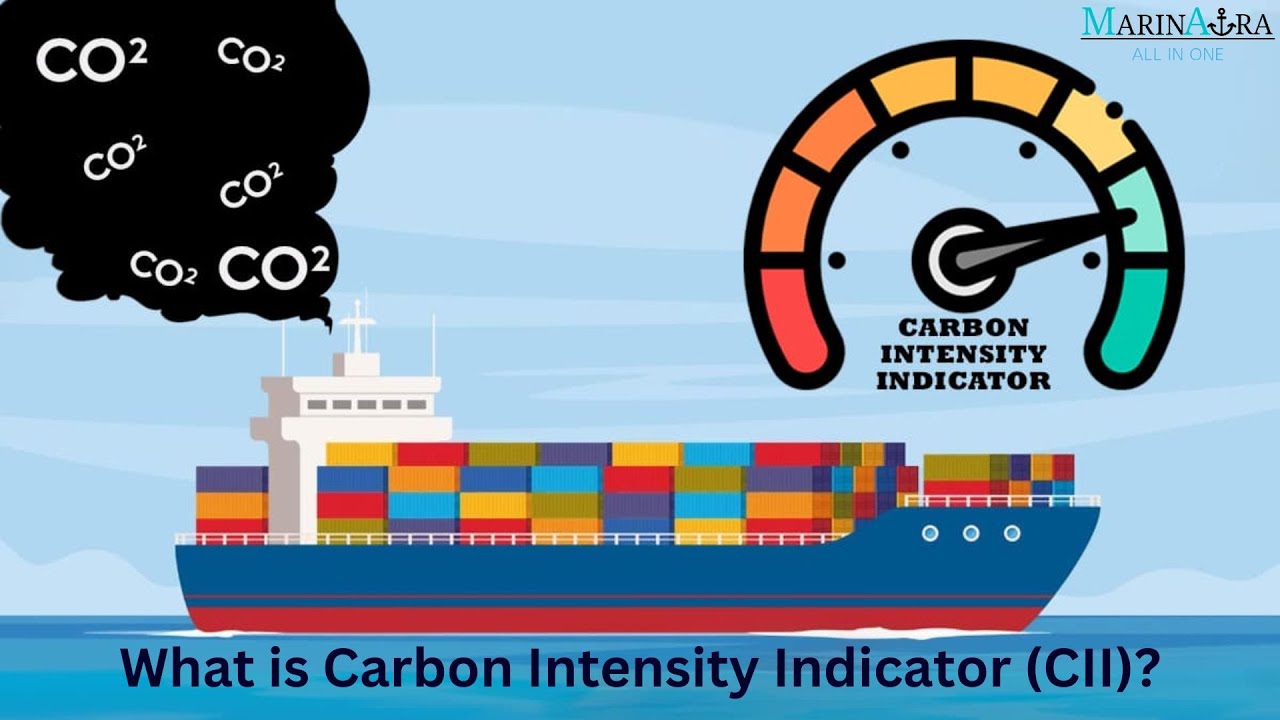 What is Carbon Intensity Indicator (CII)? | Question Time Answer