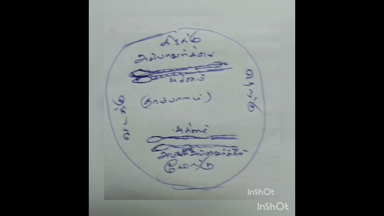 சந்திர க்ரஹணம் தர்ப்பனம்(3.3.26)செவ்வாய்