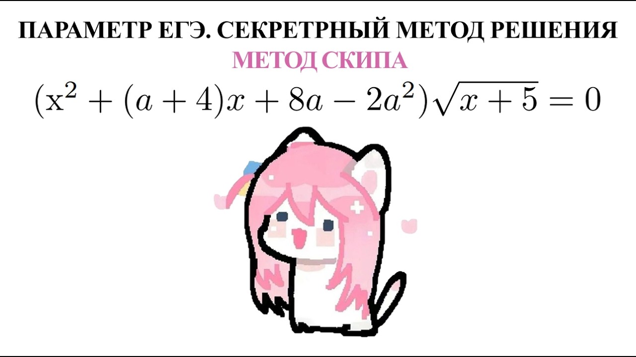 ПАРАМЕТР ЗА 15 МИНУТ