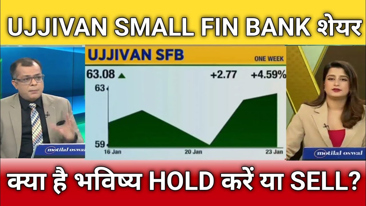 Ujjivan small fin bank share latest news, ujjivan small fin bank share anelysis, target