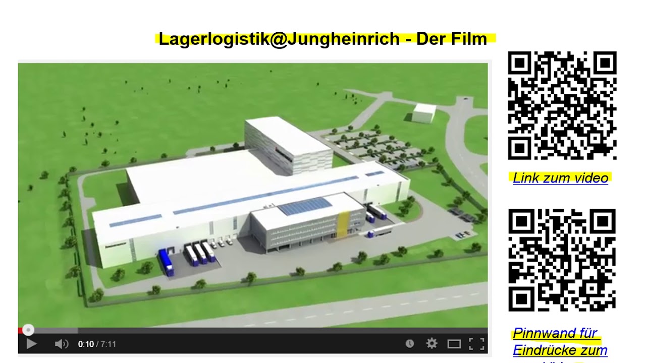 Intralogistik Teil 1