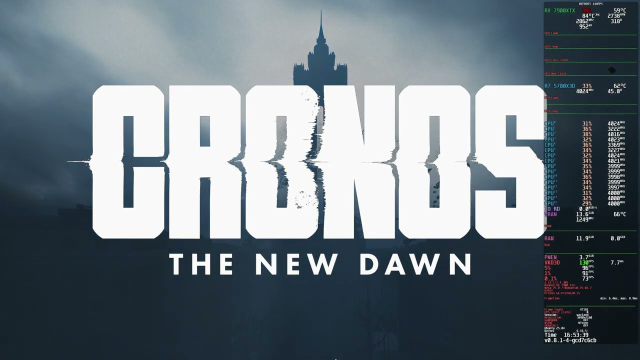 Cronos: The New Dawn (3200x1800) [GE-Proton10-15]  7900XTX & 5700X3D