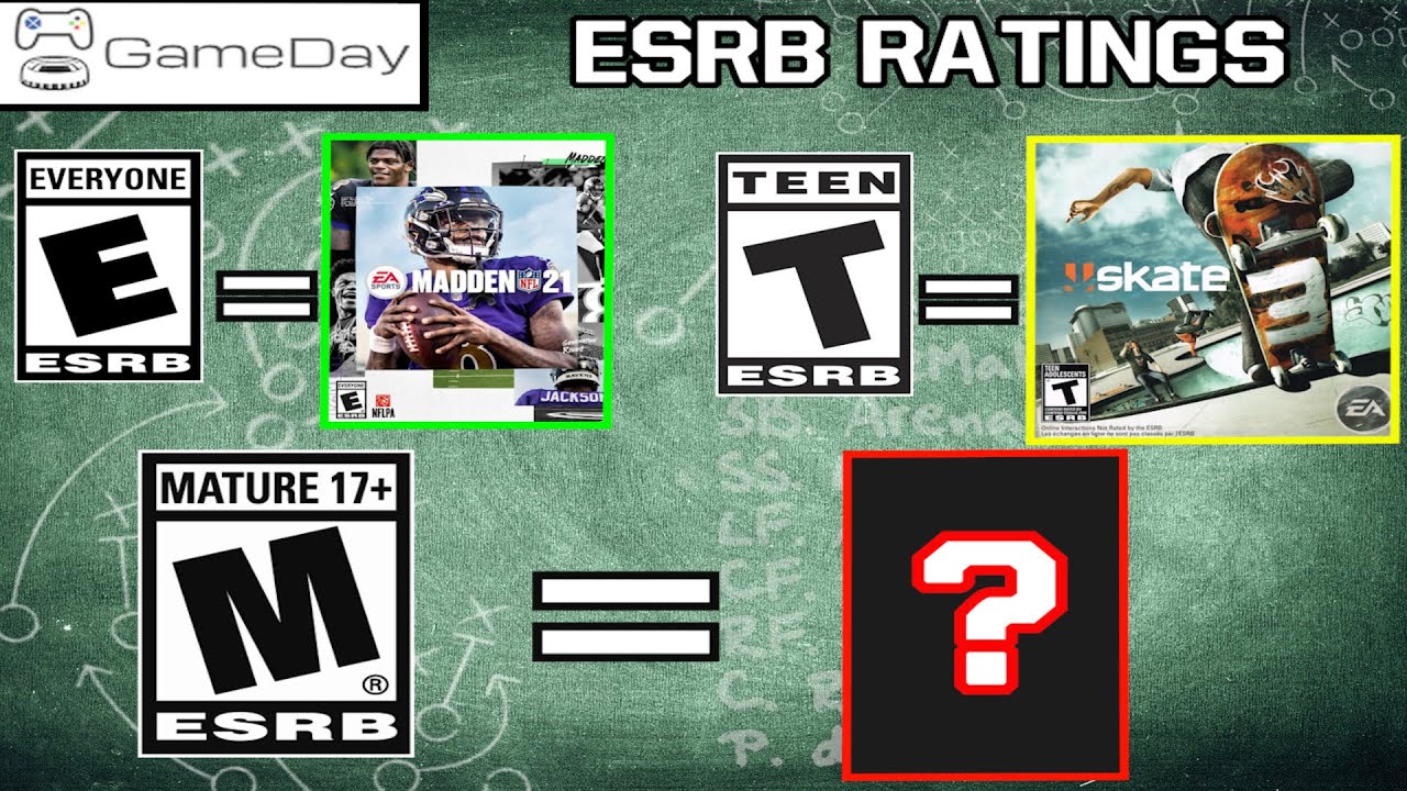 Sports Games and the ESRB | GameDay