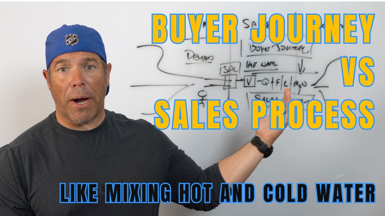 Stop This Mistake in GTM Teams - Don't combine your Buyer Journey and Sales Process. Here's why.
