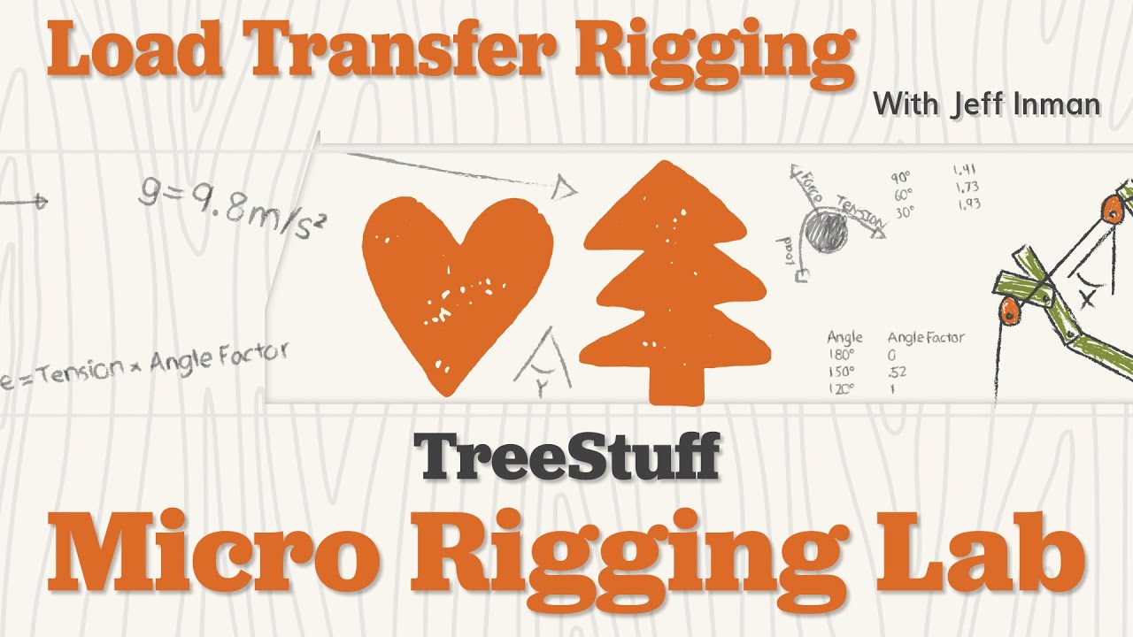 Load Transfer Rigging Featuring Jeff Inman - TreeStuff Micro Rigging Lab
