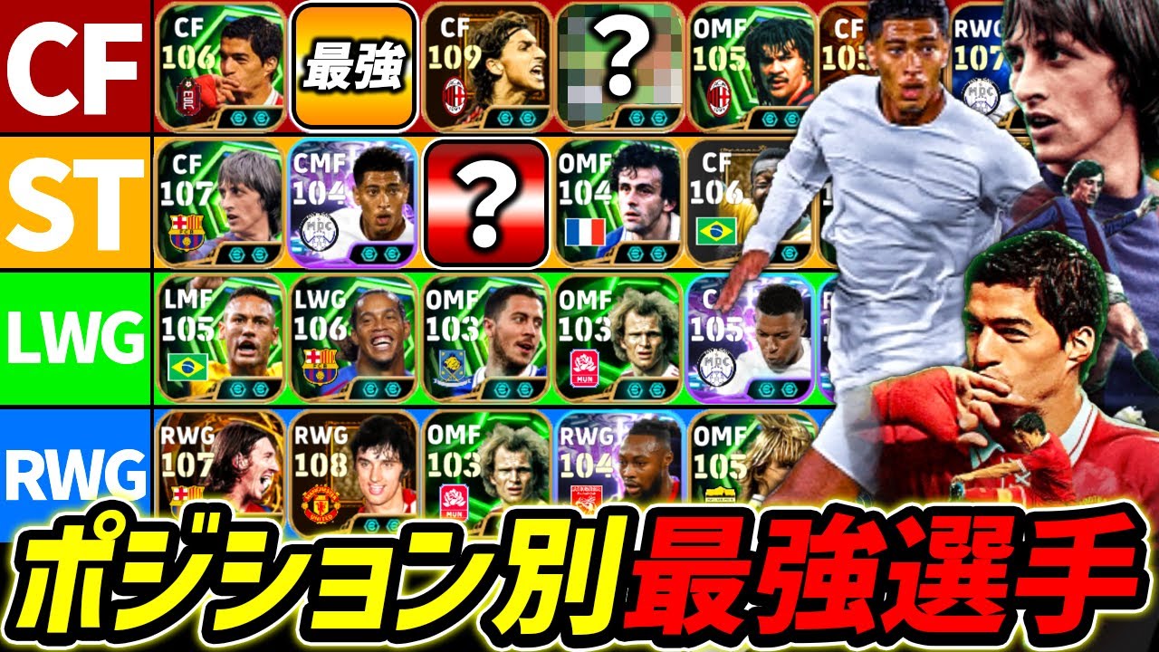 【最新版】ポジション別最強選手解説！この選手達は絶対使え！現環境で強いFW徹底解説！【eFootball,イーフットボール,イーフト】