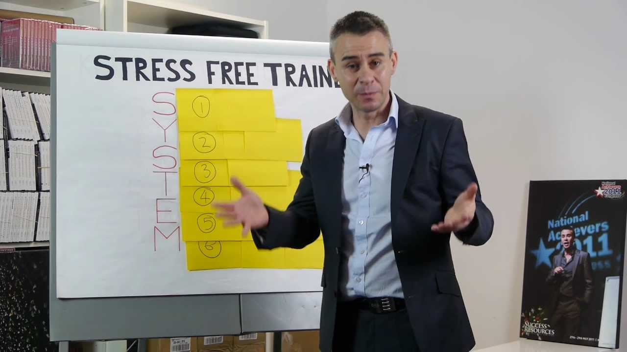 Train The Trainer Program