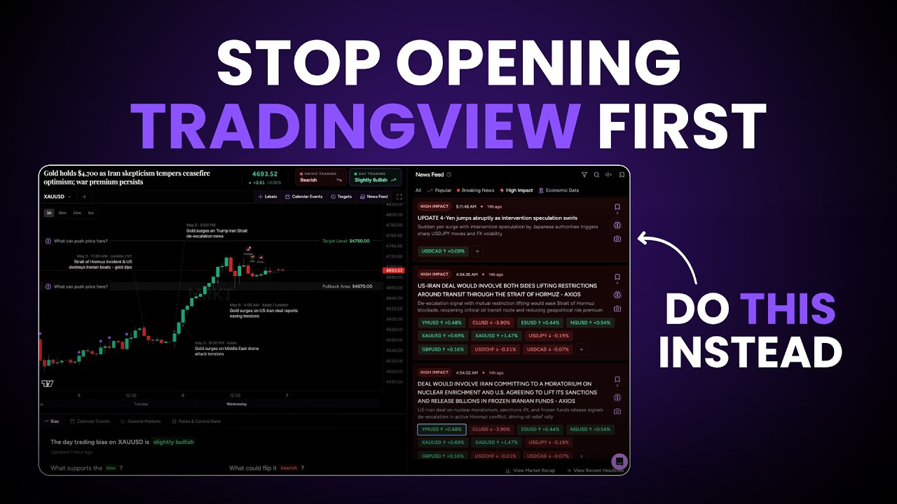 How to Use MRKT AI to Find Profitable Trades