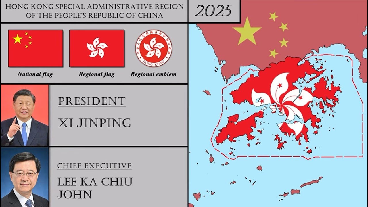 History of Hong Kong, China(1840-2025). Every Year. 中國香港地區歷史