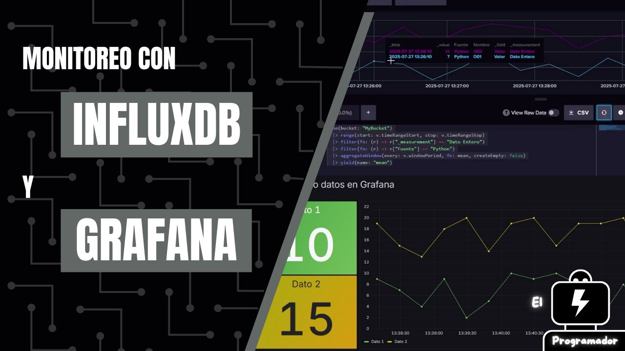 Monitoreo de datos en InfluxDB usando Grafana