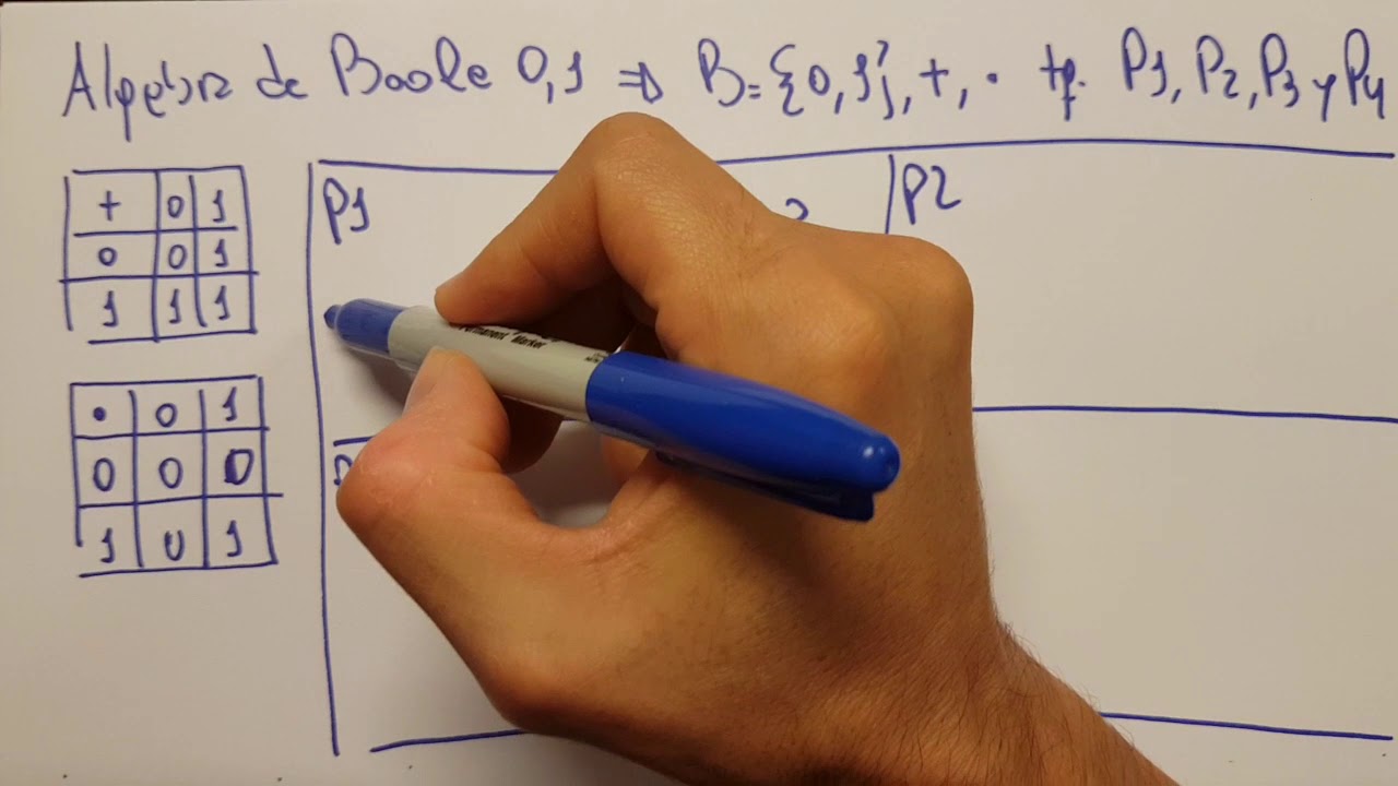 ALGEBRA DE BOOLE 0,1