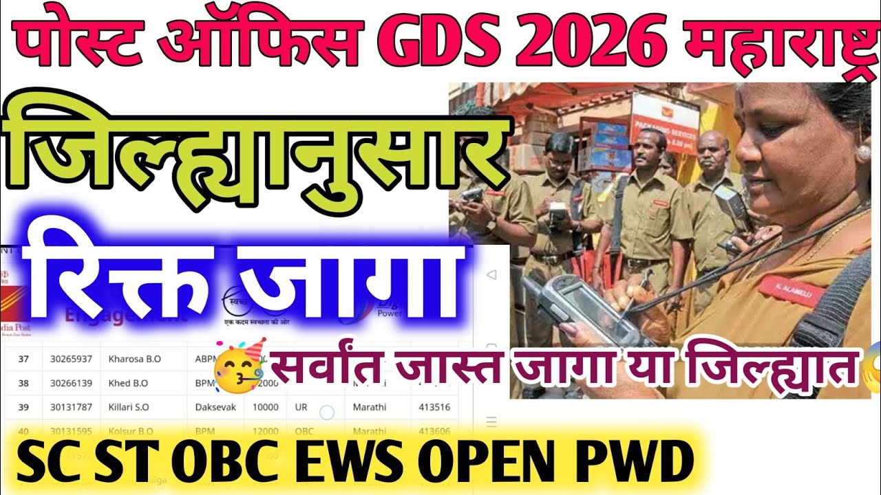 पोस्ट ऑफिस GDS💥 जिल्ह्यानुसार रिक्त जागा सर्व जिल्हे कास्ट नुसार | GDS Vacancy jilhanusar rikt jaga 