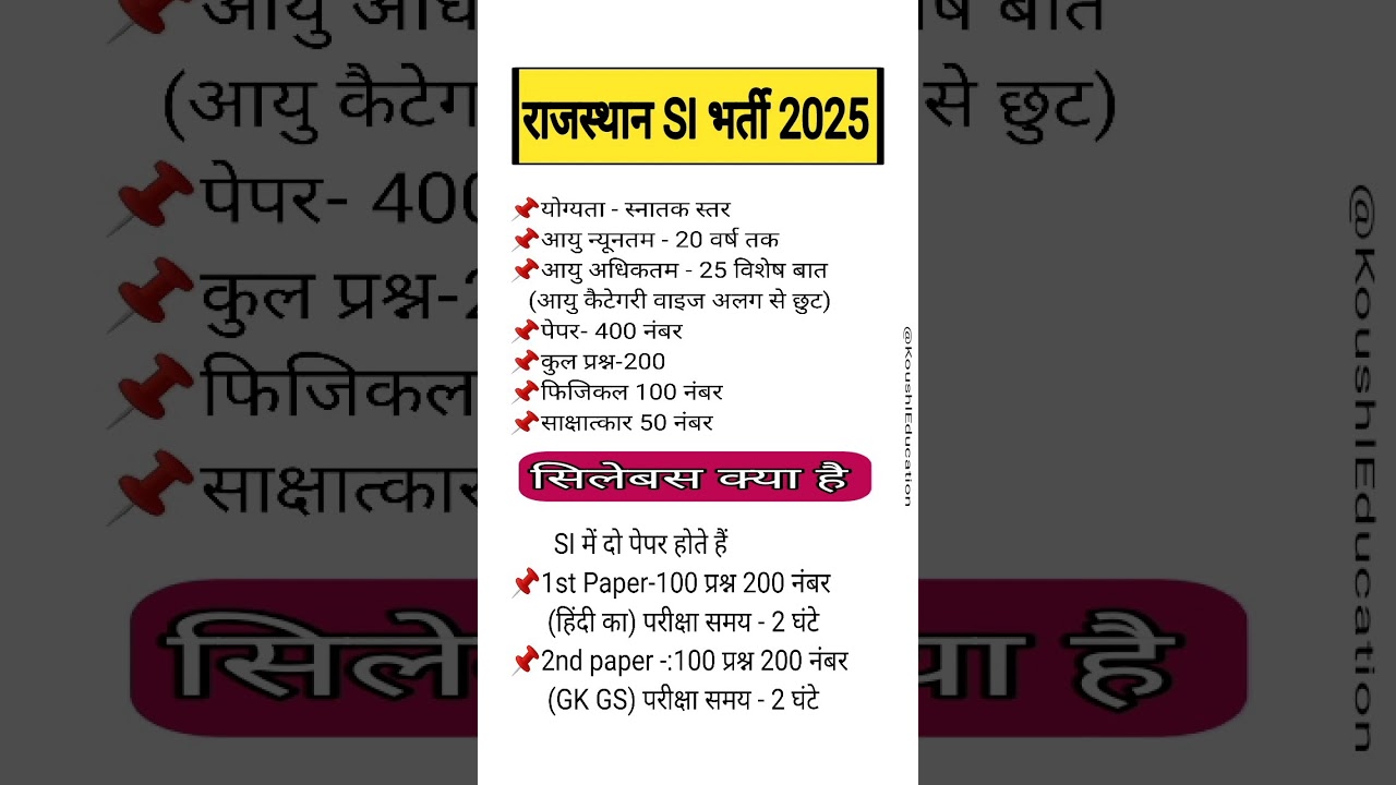 Rajasthan Police SI New Vacancy 2025 || Sub Inspector vacancy 2025 || Rajasthan SI syllabus, exam