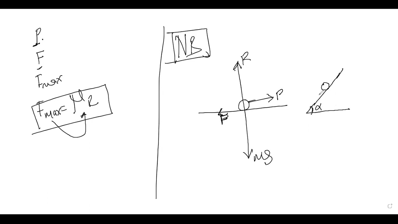 APPLIED MATHS (FRICTION) REV