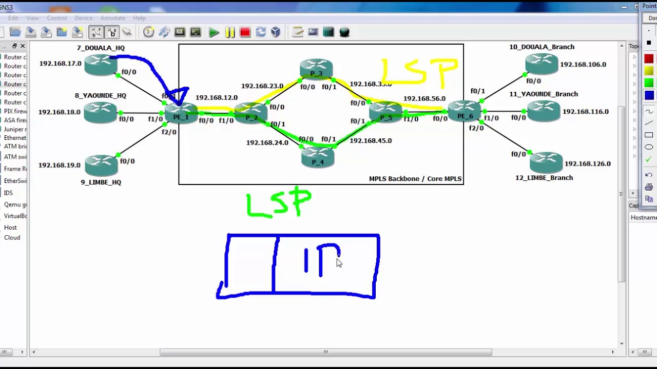 01  Introduction au MPLS/VPN