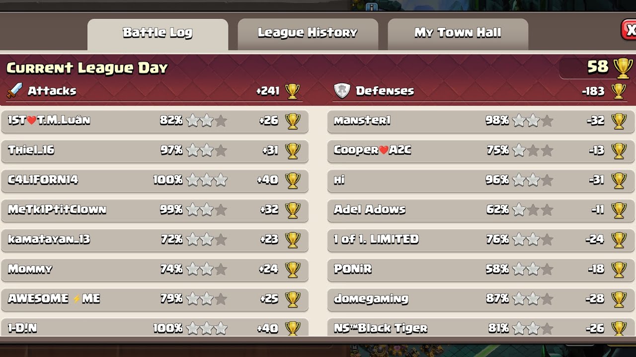 Legend League Attacks 〜started 2/23/2025 2 P.M. UTC+9 (Clash of Clans)〜