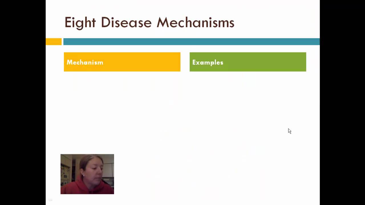 Mechanisms of Disease