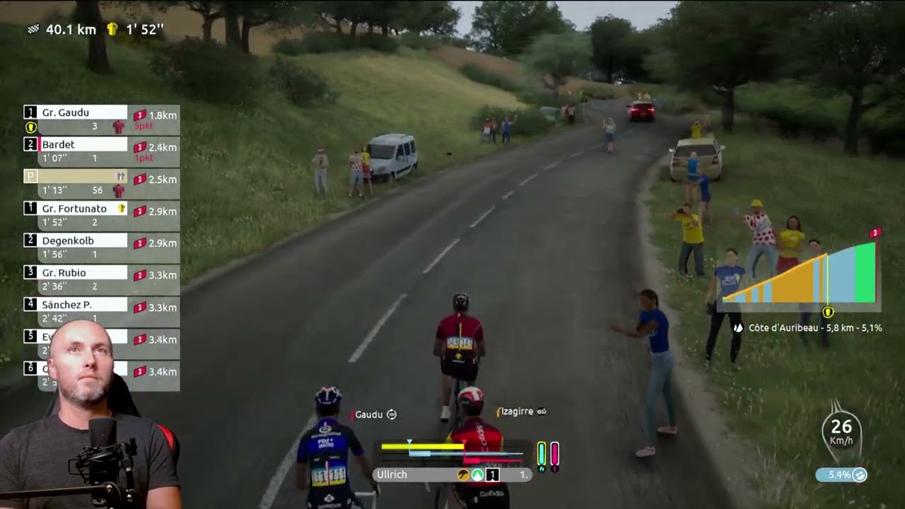 Tour de France 2025 - Jan Ullrich - Starke Konkurrenz in der Ausreißergruppe