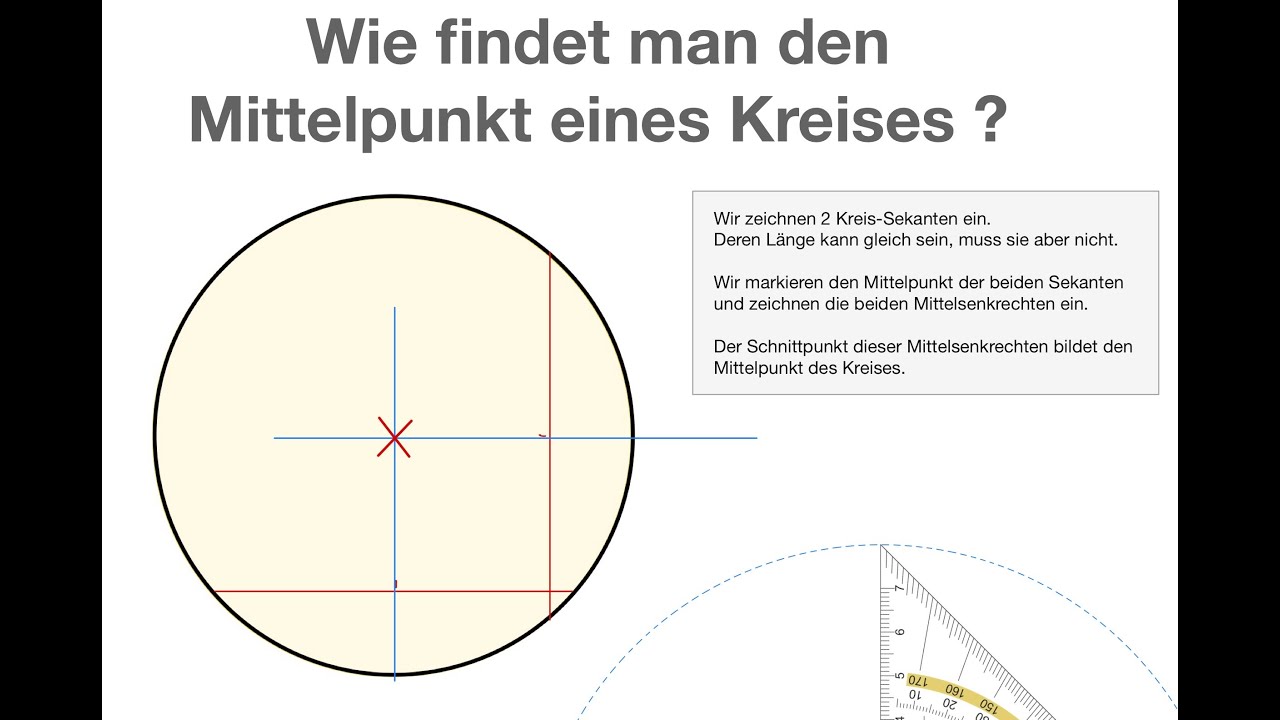 Wie finde ich den Mittelpunkt eines Kreises ?