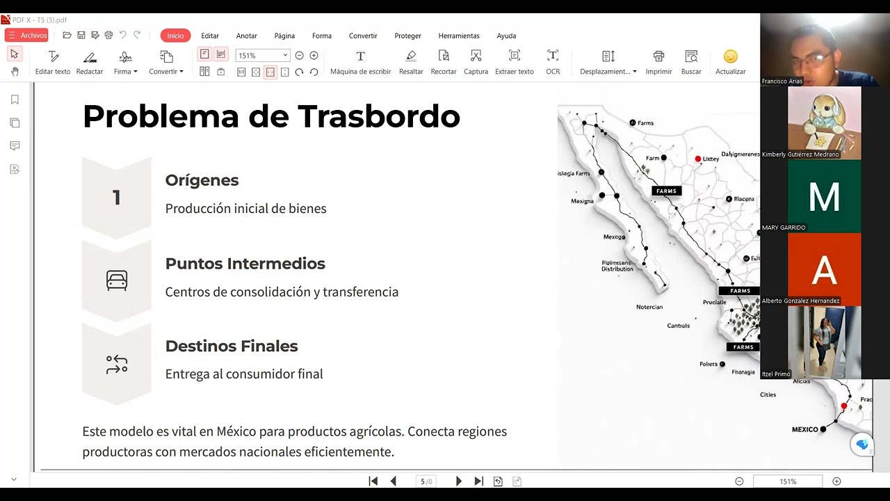 Investigación Operaciones