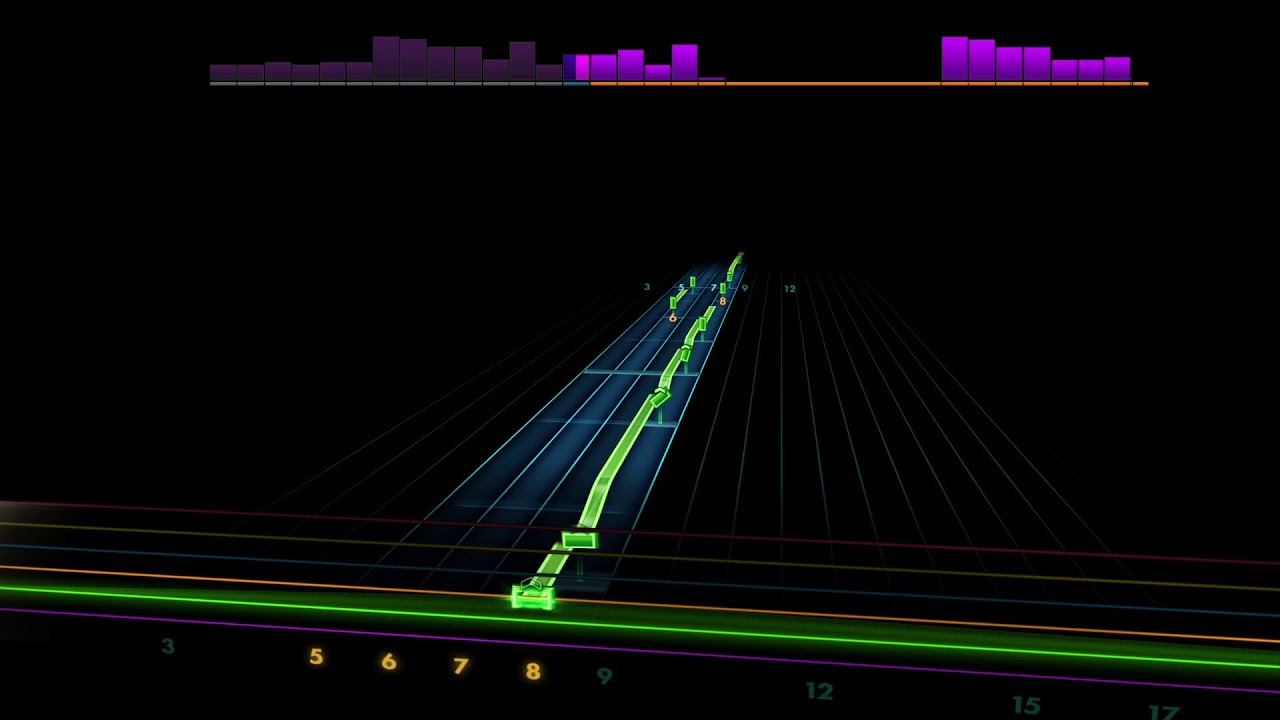 Rocksmith Banjo - Bela Fleck And The Flecktones - The Sinister Minister