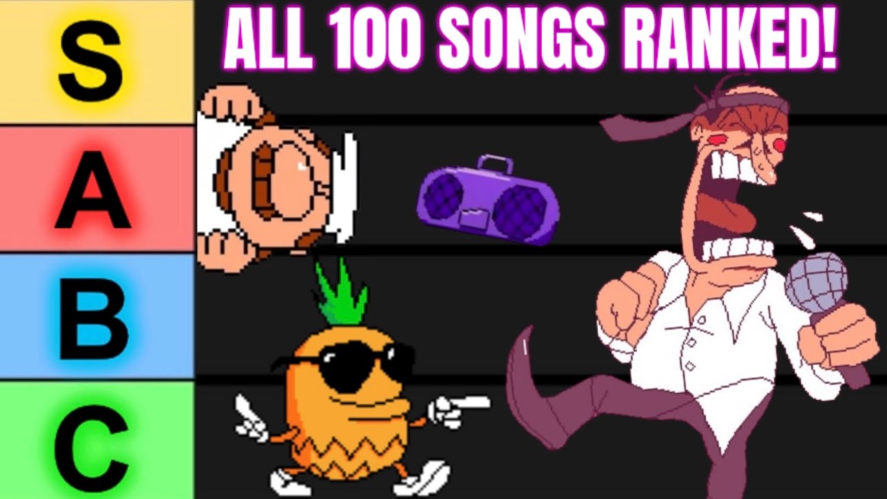 Ranking EVERY Pizza Tower Song
