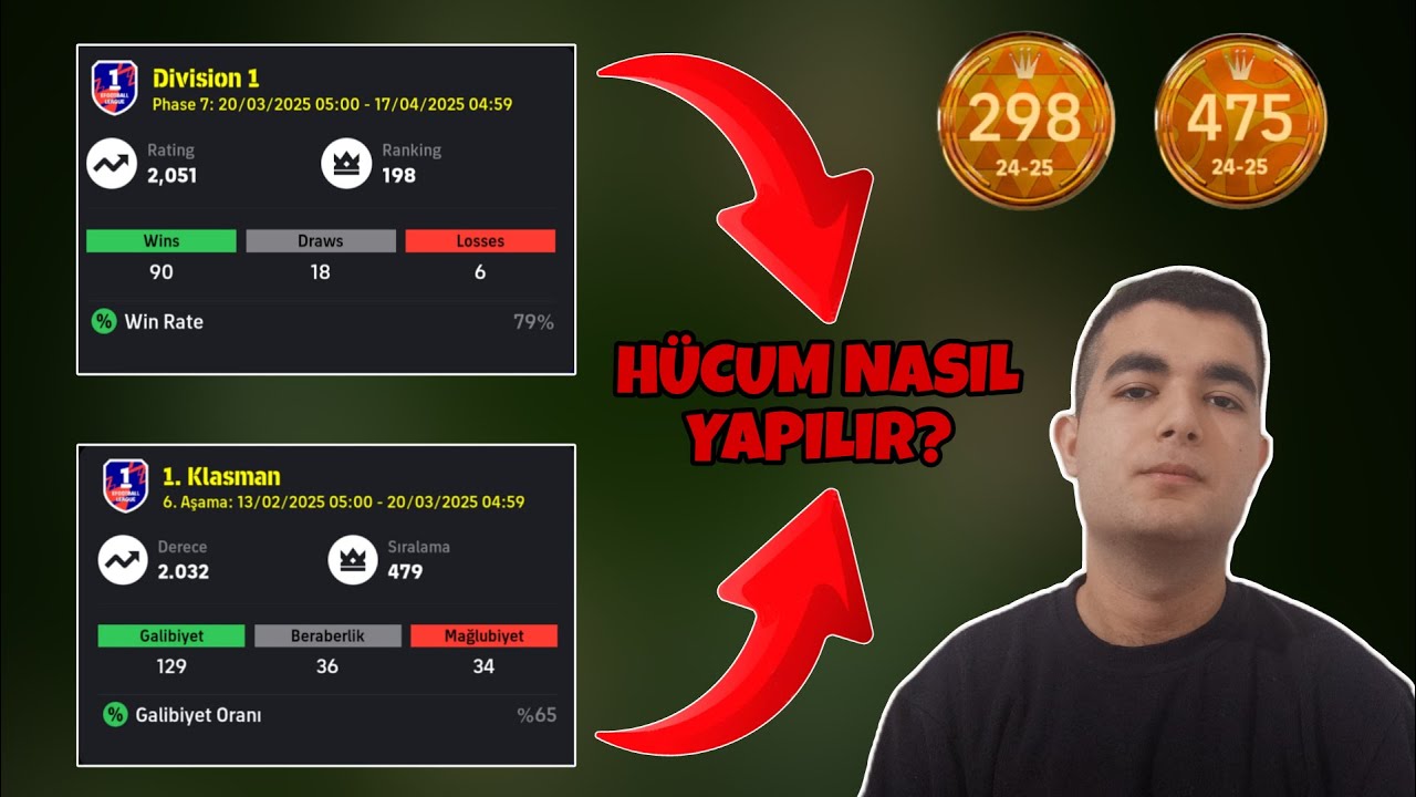 HÜCUM NASIL YAPILIR? BİREYSEL TALİMATLAR NASIL OLMALI? - (eFootball 2025 Mobile)