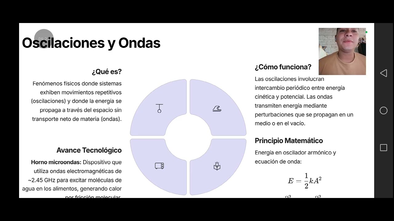 Conservación de la energía y fenómenos físicos. 
